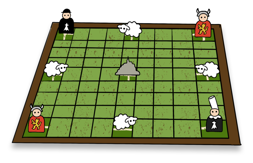 Plateau de jeu